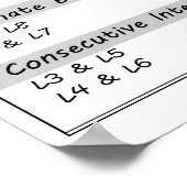 Geometrie-Poster: Parallellinien und Linearpaare Poster (Ecke)