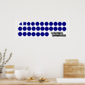 Geometrie-Poster: Regelmäßige Polygone Poster (Küche)