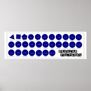 Geometrie-Poster: Regelmäßige Polygone Poster
