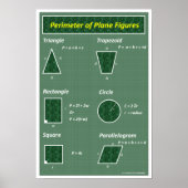 Geometrie-Poster: Zahlen des Flugzeug Poster (Vorne)