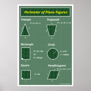 Geometrie-Poster: Zahlen des Flugzeug Poster