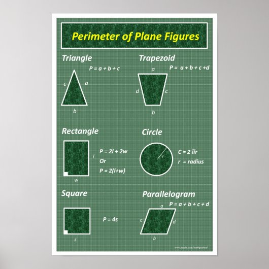 Geometrie-Poster: Zahlen des Flugzeug Poster (Vorne)