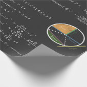 Geometrie- und Trigonometrie-Gleichungen Geschenkpapier (Ecke)