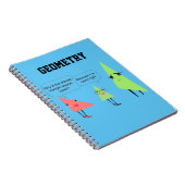 Geometriewitze Notizblock (Rechte Seite)