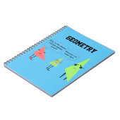 Geometriewitze Notizblock (Linke Seite)