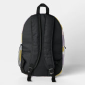 geometrisch bedruckter rucksack (Rückseite)