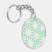 geometrisch grün schlüsselanhänger (Vorderseite links)