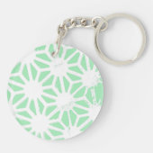 geometrisch grün schlüsselanhänger (Rückseite)