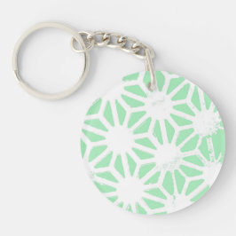 geometrisch grün schlüsselanhänger