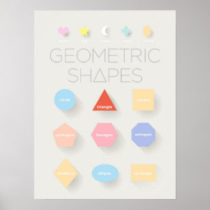 Geometrische Formen Poster