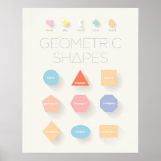 Geometrische Formen Poster