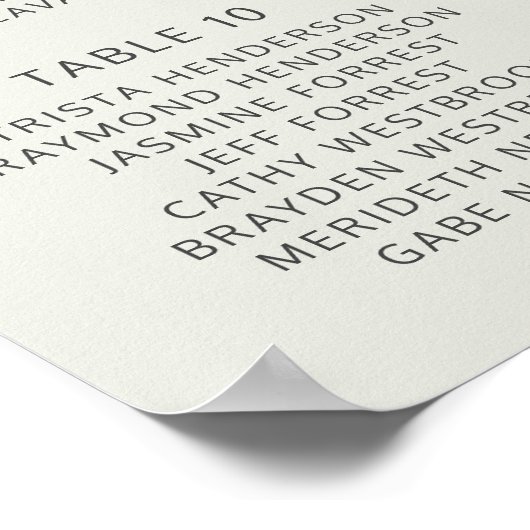 Geometrische Goldgrün-Hochzeitstabelle Poster (Ecke)