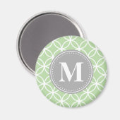 Geometrische Kreise Mini-Grau-Monogramm Magnet (Vorderseite/Rückseite)