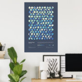 Geometrische Preise - Sammlung 1, Reihe 2 Poster (Heimbüro)
