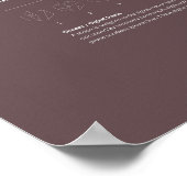 Geometrische Preise - Sammlung 1, Reihe 3 Poster (Ecke)
