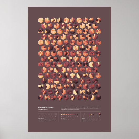 Geometrische Preise - Sammlung 1, Reihe 3 Poster (Vorne)