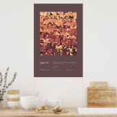 Geometrische Preise - Sammlung 2, Reihe 3 Poster (Küche)