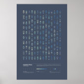 Geometrische Preise - Sammlung 3, Reihe 2 Poster (Vorne)