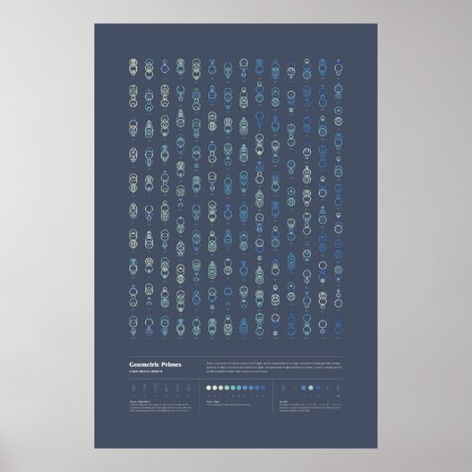 Geometrische Preise - Sammlung 3, Reihe 2 Poster (Vorne)