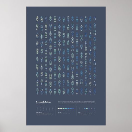 Geometrische Preise - Sammlung 3, Reihe 2 Poster (Vorne)