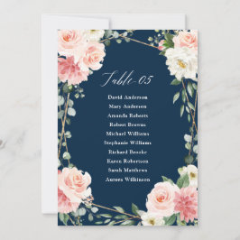 Geometrische Seekarte für die Seekarte in Rosa Einladung