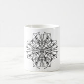 geometrische Symmetrie Kaffeetasse