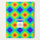 Geometrische Topografie - Planer (Rückseite)