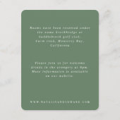 geometrisches Blattgold Begleitkarte (Rückseite)