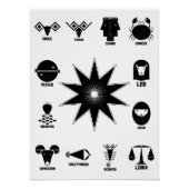 Geometrisches Indianerzodiac - 12 Vedische Zeichen Poster (Vorderseite)