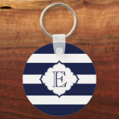 Geometrisches Muster für Royal Blue und White Stri Schlüsselanhänger (Vorderseite)