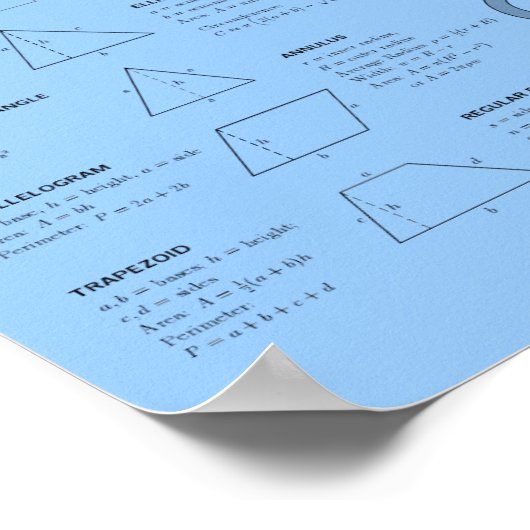 GEOMETRY FORMULAS POSTER (Ecke)