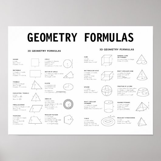 GEOMETRY FORMULAS POSTER (Vorne)