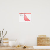Geometry Math Poster: Pythagorean Theorem Poster (Küche)