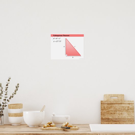 Geometry Math Poster: Pythagorean Theorem Poster (Küche)