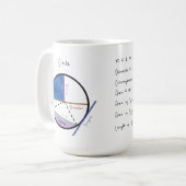 Geometry of a Circle Math Formula Educational Kaffeetasse (Vorderseite Links)