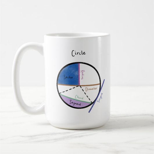Geometry of a Circle Math Formula Educational Kaffeetasse (Links)