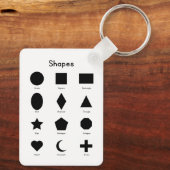 Geometry Shapes Schlüsselanhänger (Rückseite)