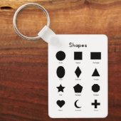 Geometry Shapes Schlüsselanhänger (Vorderseite)