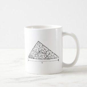 Geometry tut meinem Gehirn Tasse weh
