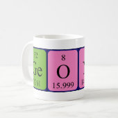 Geonna Periodenname Tasse (Vorderseite Links)