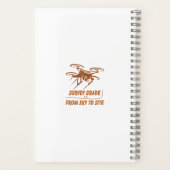 Georaum-/Erhebungshinweise Notizblock (Rückseite)