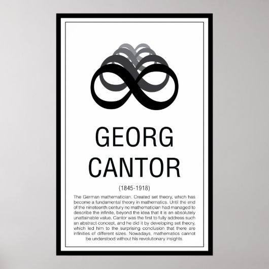 Georg Cantor Poster (Vorne)