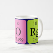 Georg Periodenname Tasse (VorderseiteRechts)