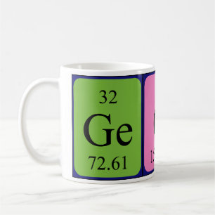 Georg Periodenname Tasse