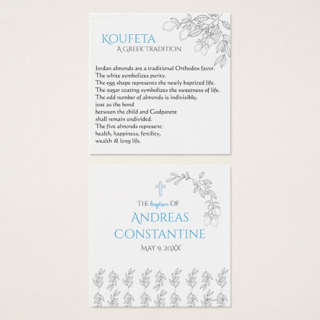 George Koufeta Card (Vorne & Hinten)