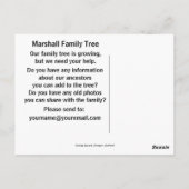 George Square, Glasgow, Schottland Postkarte (Rückseite)