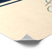 George Washington Portrait & Signature Poster (Ecke)