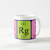 Georgi Periodenname Tasse (VorderseiteRechts)