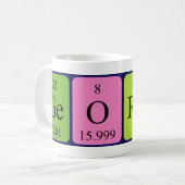 Georgi Periodenname Tasse (Vorderseite Links)