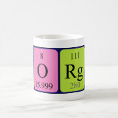 Georgi Periodenname Tasse (Mittel)